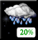 Sunday Night: Slight Chance Rain Showers then Partly Cloudy