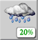 Friday: Slight Chance Light Rain